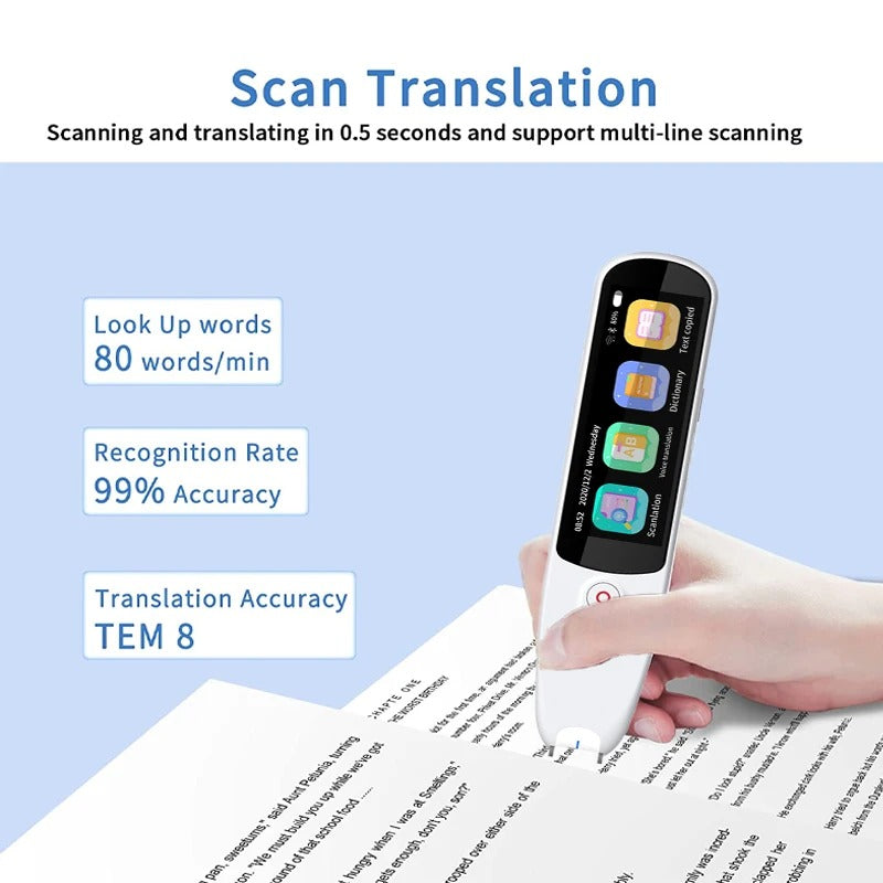Scan Translation Pen Text Scan Reading Translating Machine