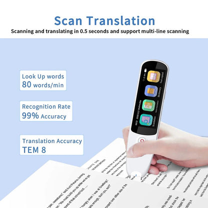 Scan Translation Pen Text Scan Reading Translating Machine